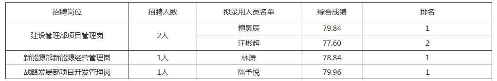 微信圖片_20260618170845_7_22-1eff4ee9-9b49-4197-a35a-9c83ae046713.png